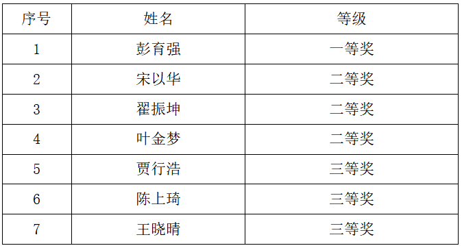 图1.png