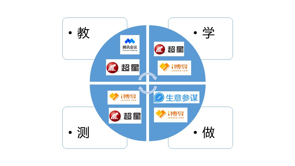 教学.jpg