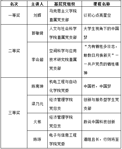 1570708782775003308.png 微信图片_20191010195926.png