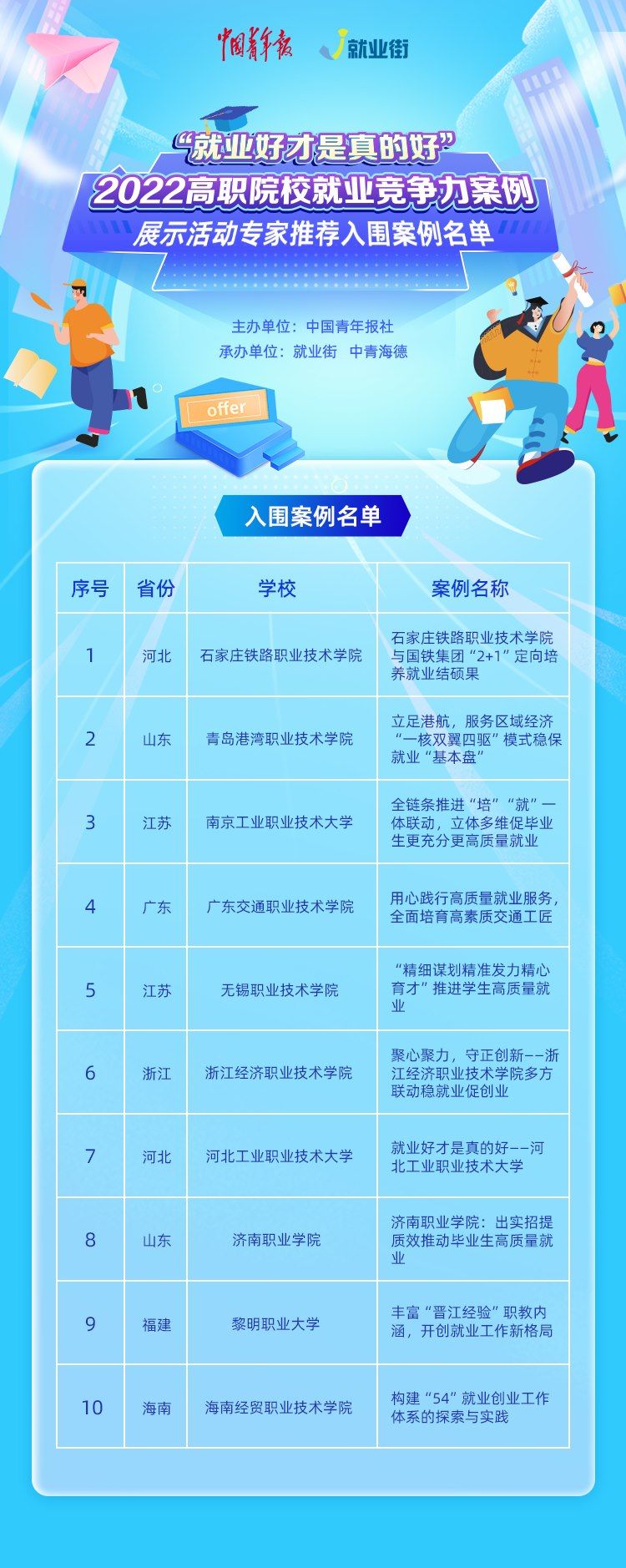 微信图片_20230314082403.jpg
