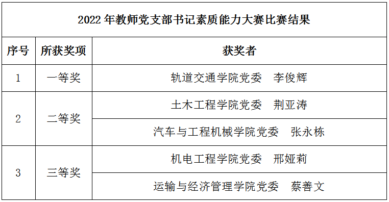 微信截图_20220701184050.png